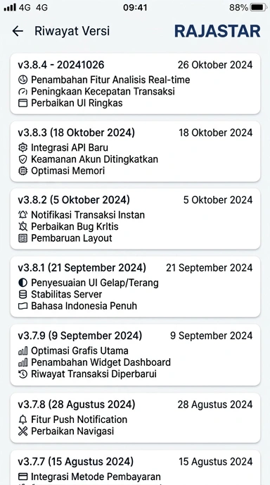 Riwayat Versi Terbaru rajastar untuk Android